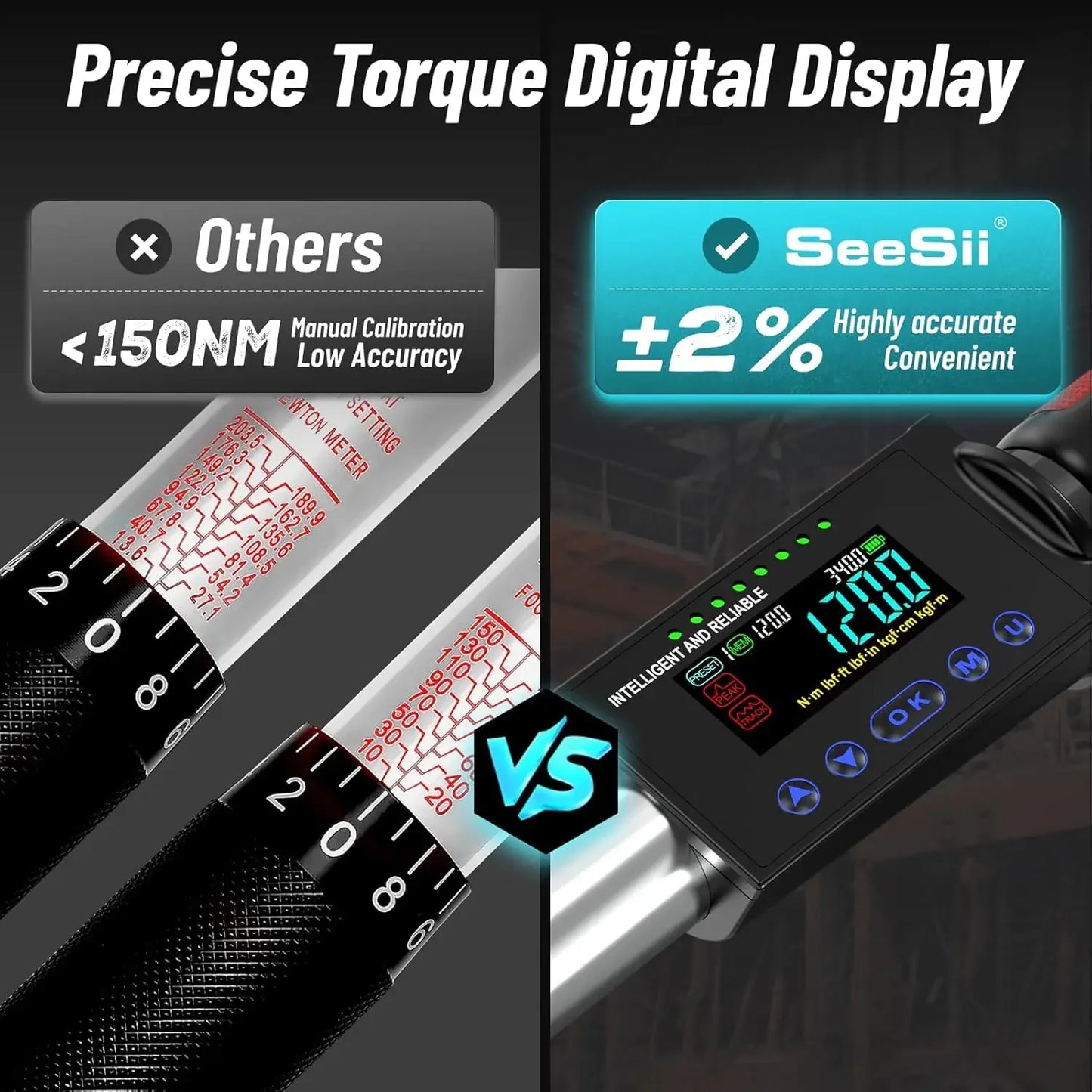 Seesii Digital Torque Wrench Electric Precision For Auto Care