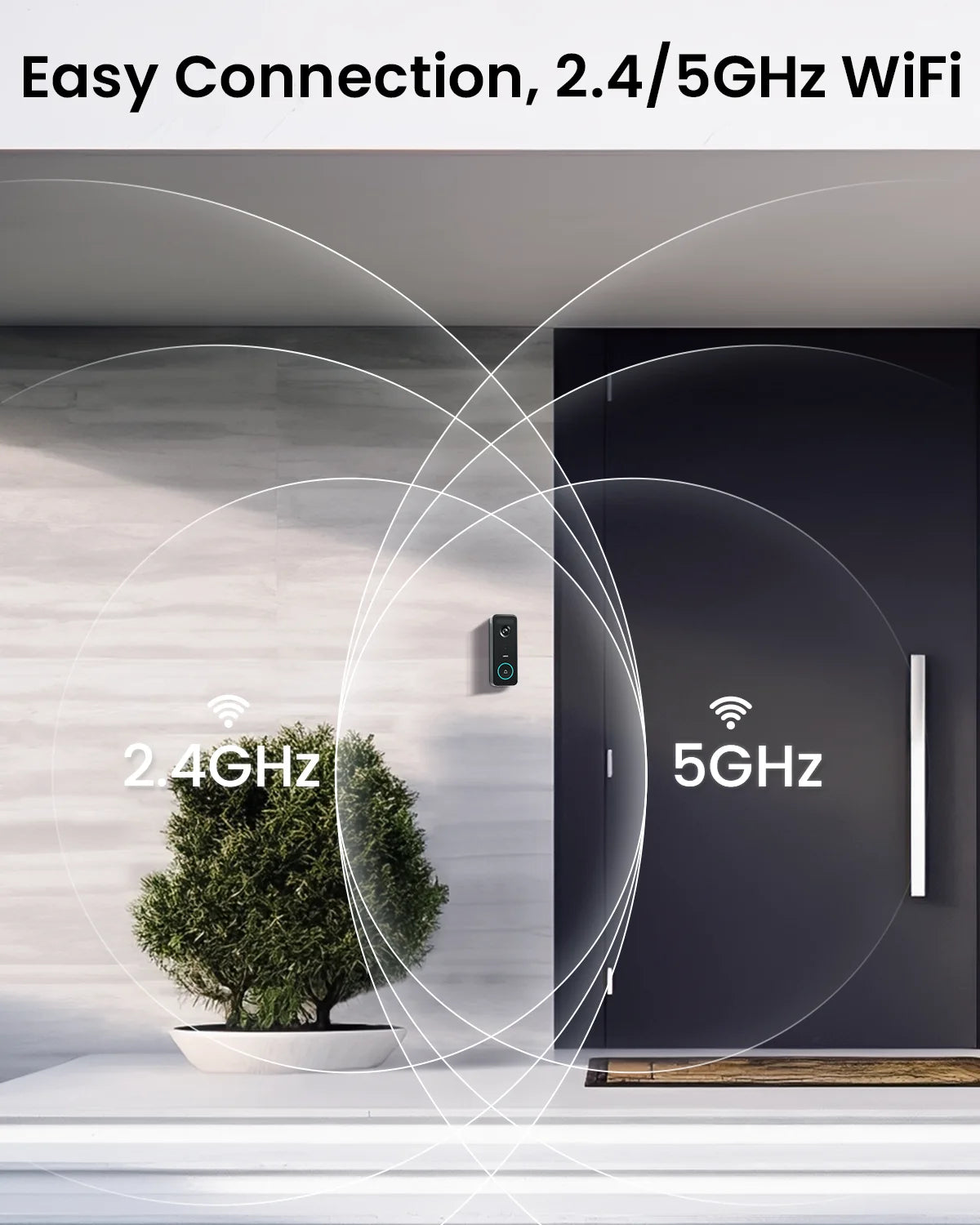 DEKCO 5MP Ultra HD WiFi Video Doorbell With Alexa Support
