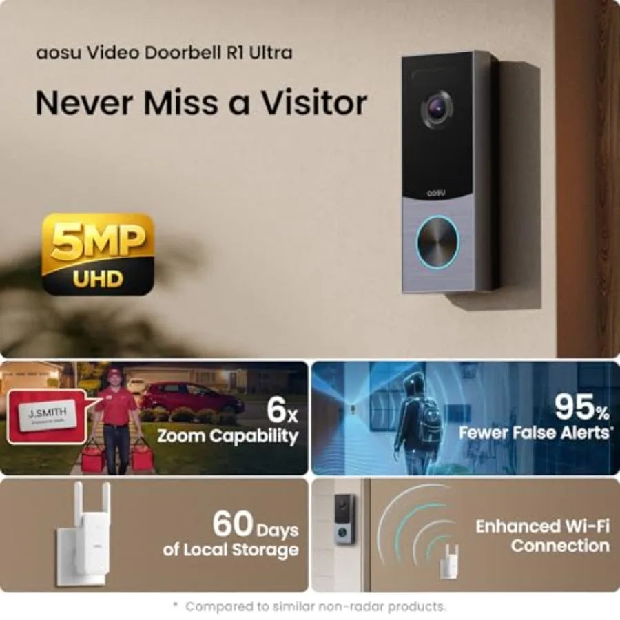 Wireless Doorbell Camera Home Security 5MP HD Triple Motion Detection