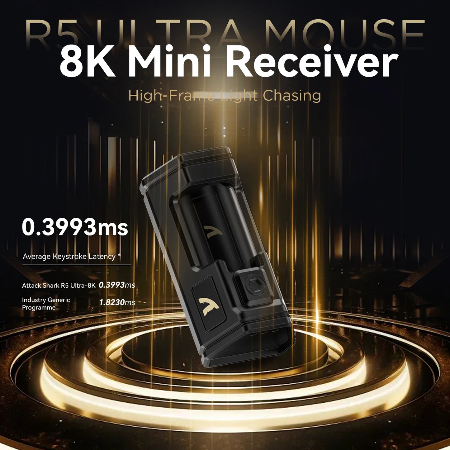 Attack Shark R5 Ultra Wireless Gaming Mouse With PAW3950MAX Sensor