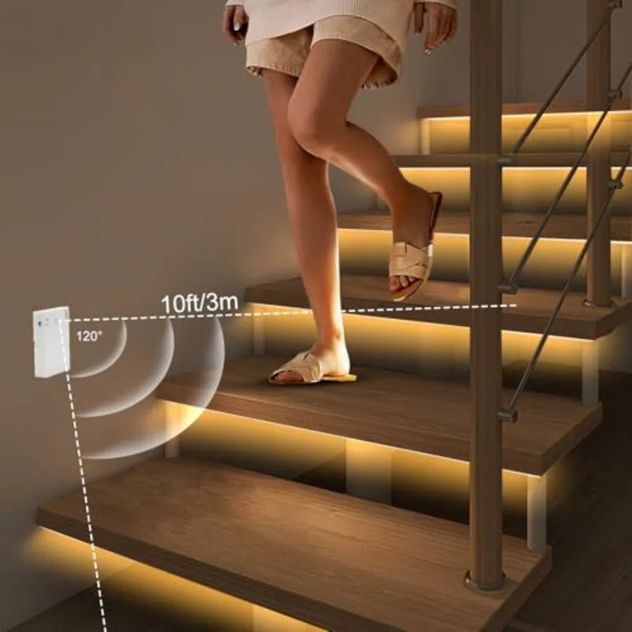 2 Pack COB Motion Sensor Cabinet Strip Lights Battery Operated