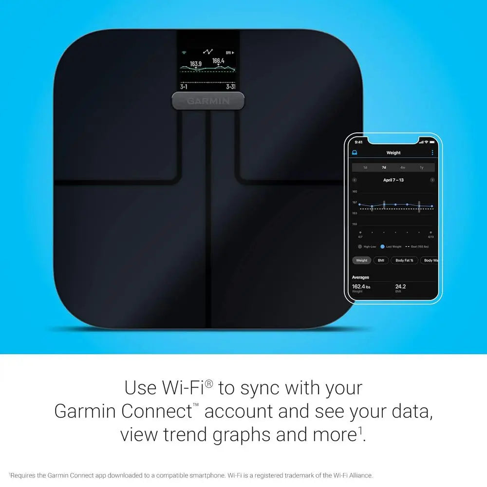 Index S2 Smart Scale With Wireless Connectivity And Body Composition