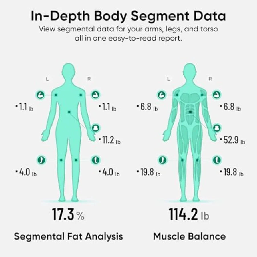 Wyze Smart BodyScan With Handle Body Composition Scale