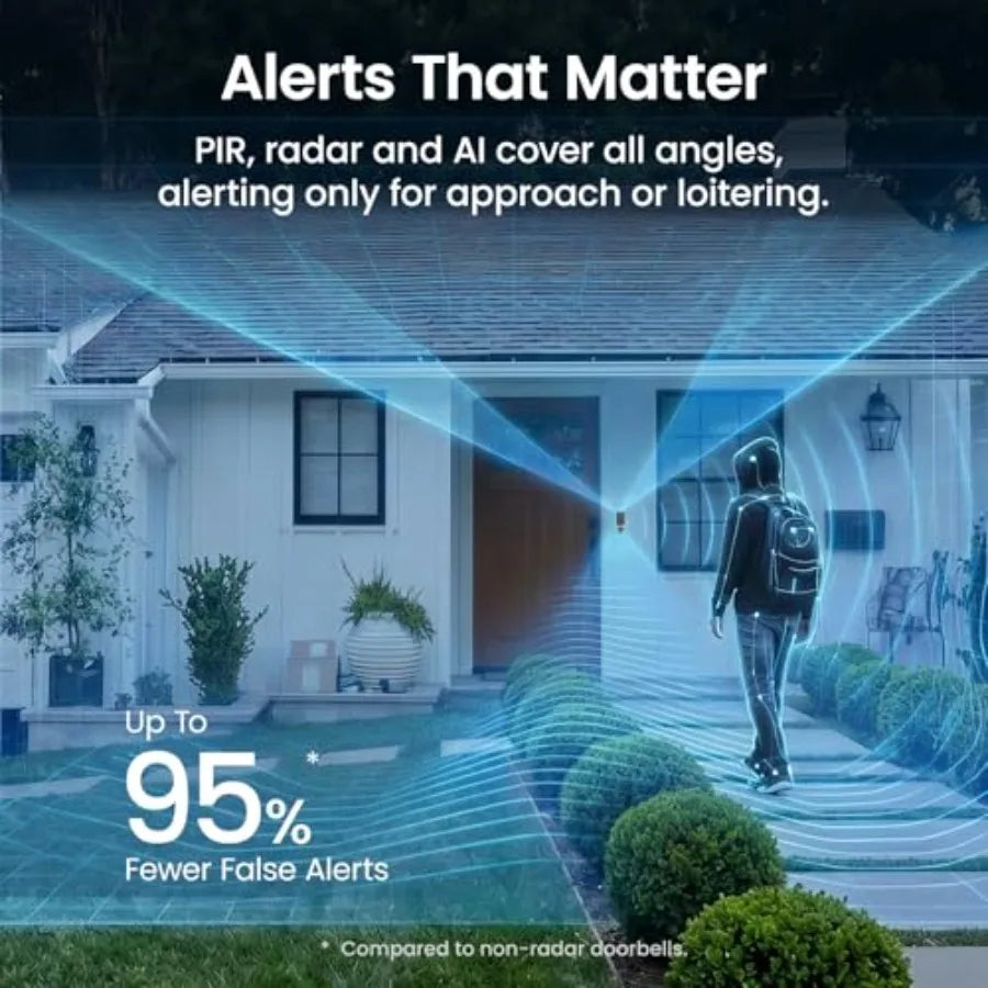 Wireless Doorbell Camera Home Security 5MP HD Triple Motion Detection