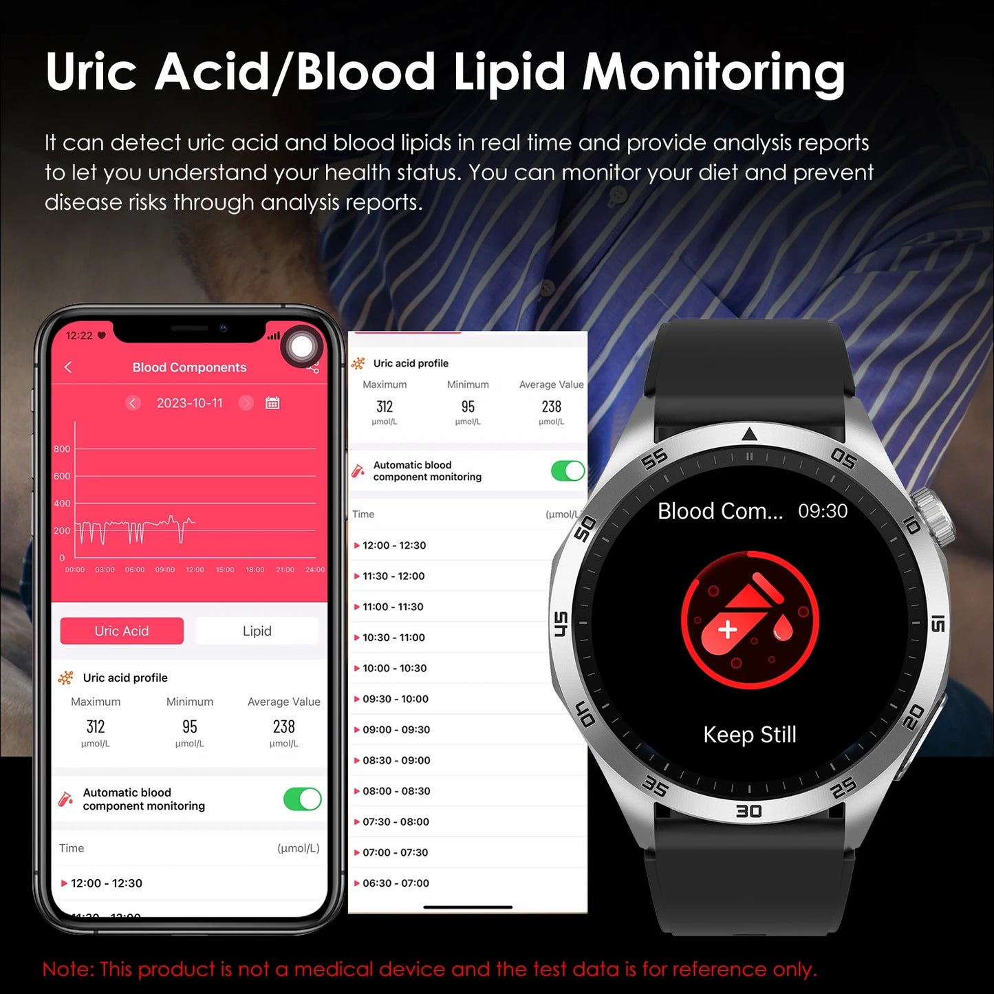 Marsyu Smart Watch ECG PPG Blood Pressure Uric Acid