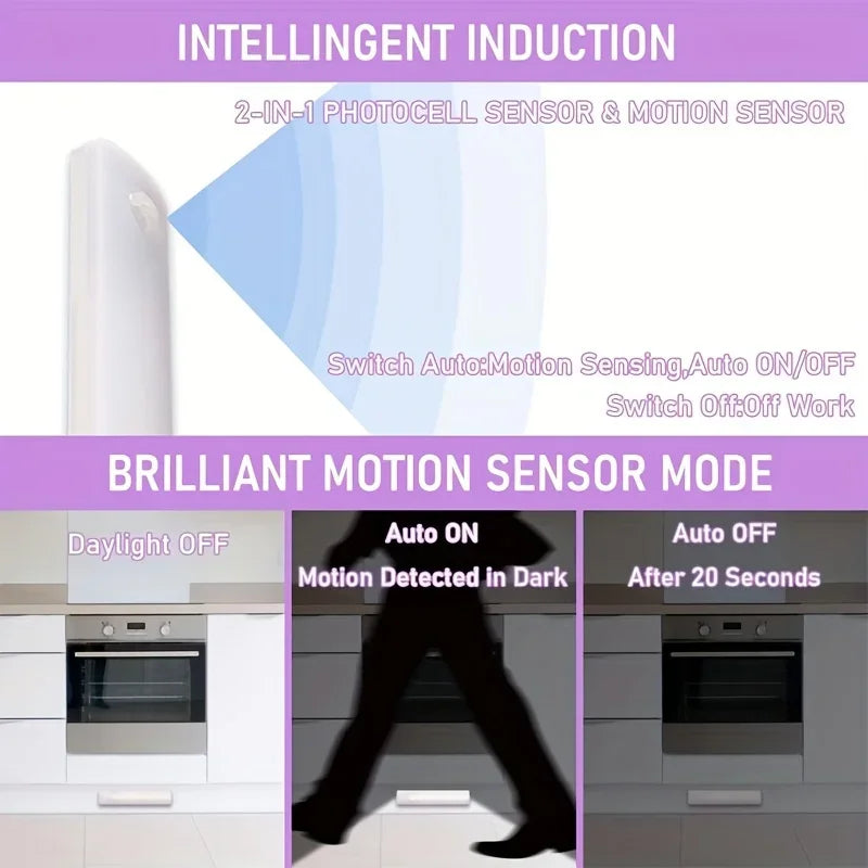 Motion Sensor Under Cabinet Lights USB-C Rechargeable Battery Operated