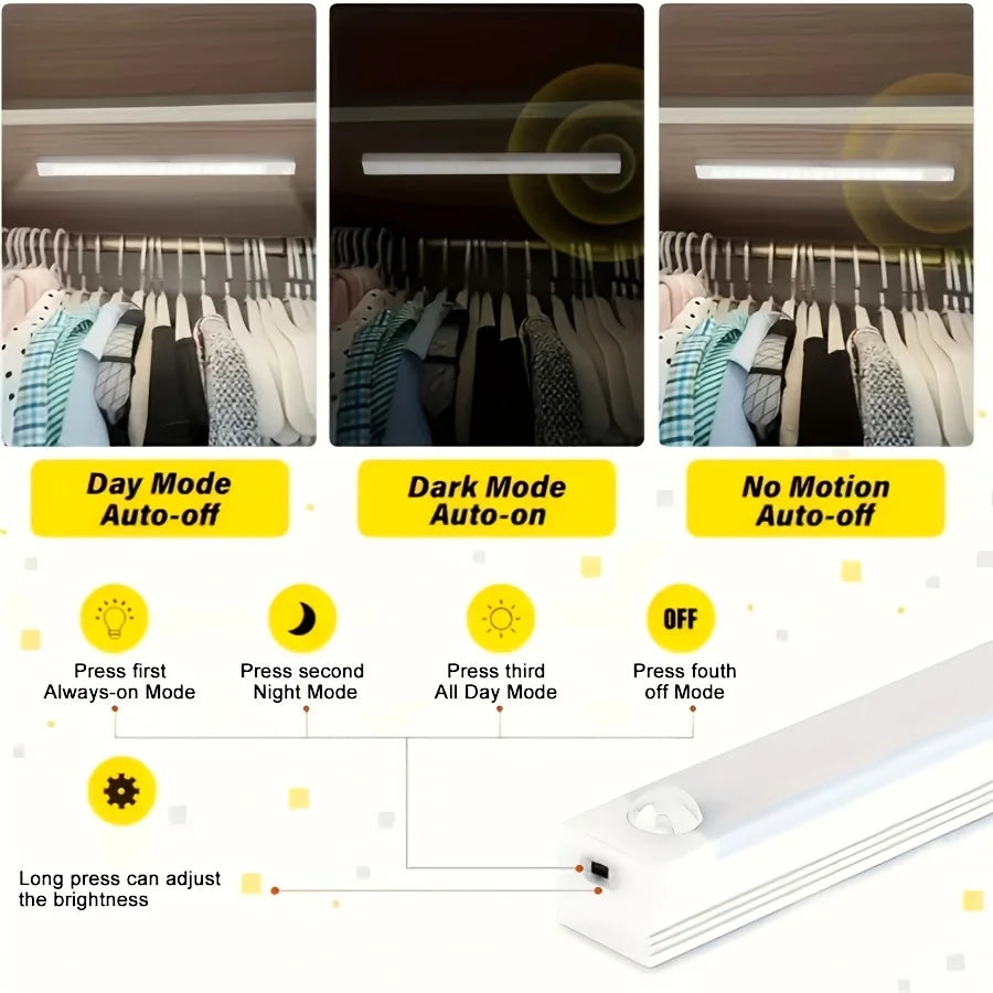 AxiwoIntl 12 LED Motion Sensor Cabinet Light USB Rechargeable