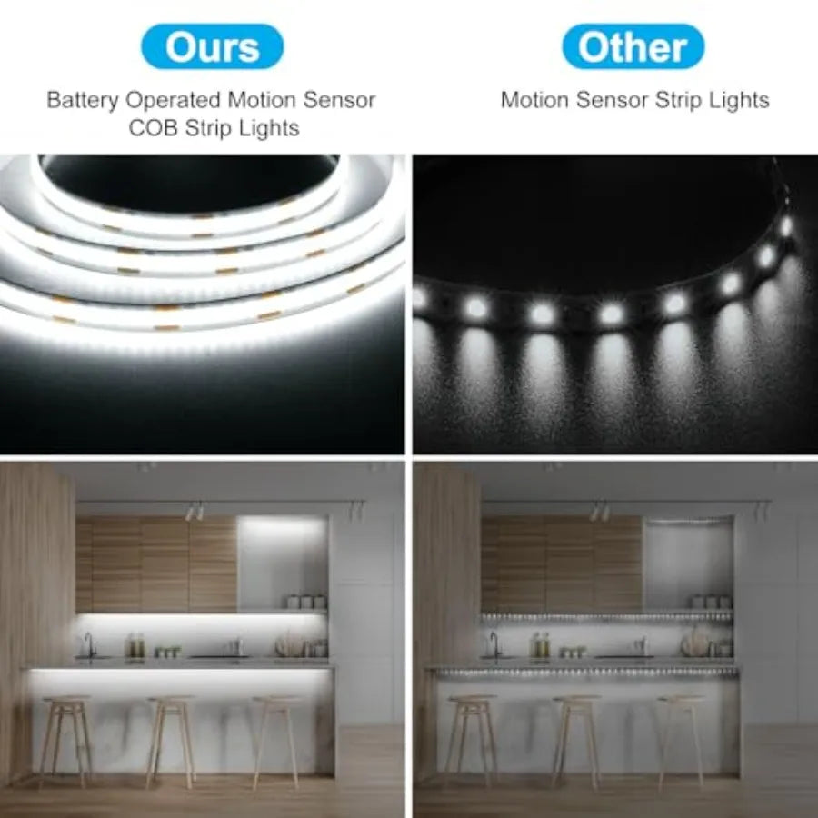 2 Pack Battery Operated COB Motion Sensor Cabinet Strip Lights