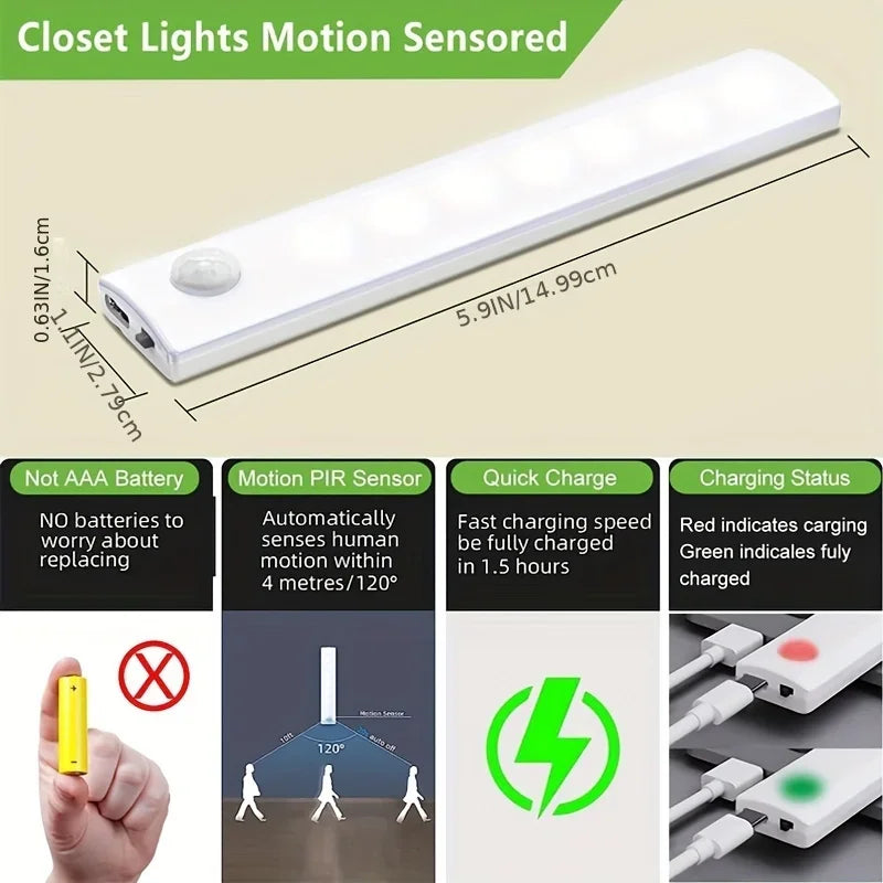 Motion Sensor Under Cabinet Lights USB-C Rechargeable Battery Operated