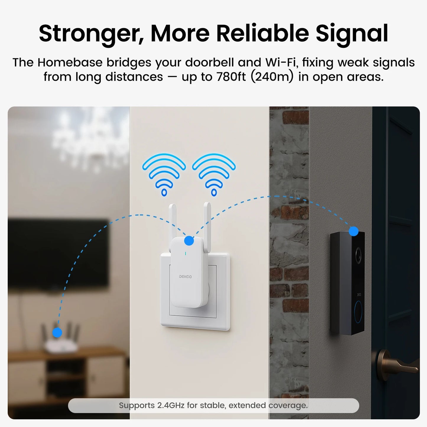 DEKCO 3MP WiFi Doorbell With AI Human Detection And Alexa