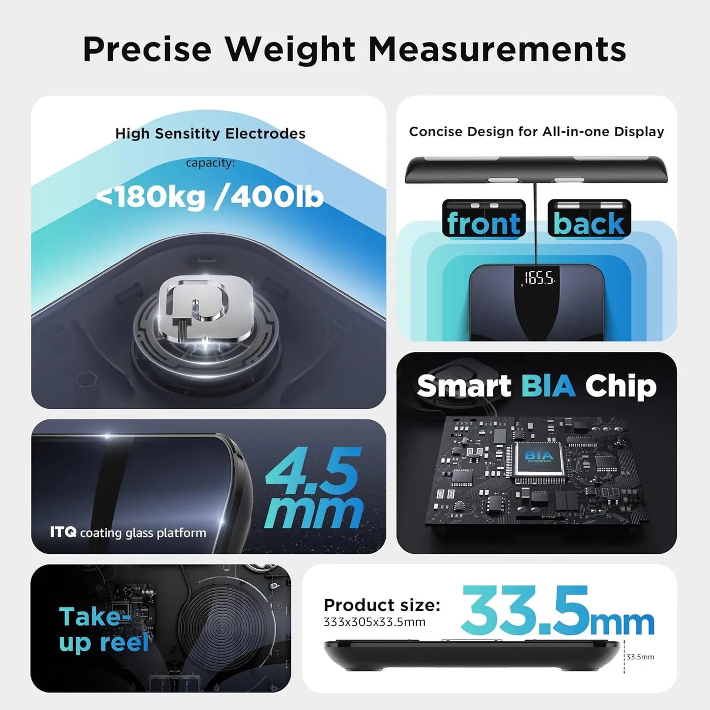 Digital Bluetooth Body Fat Scale With Eight Electrode Analyzer And Voice Prompts