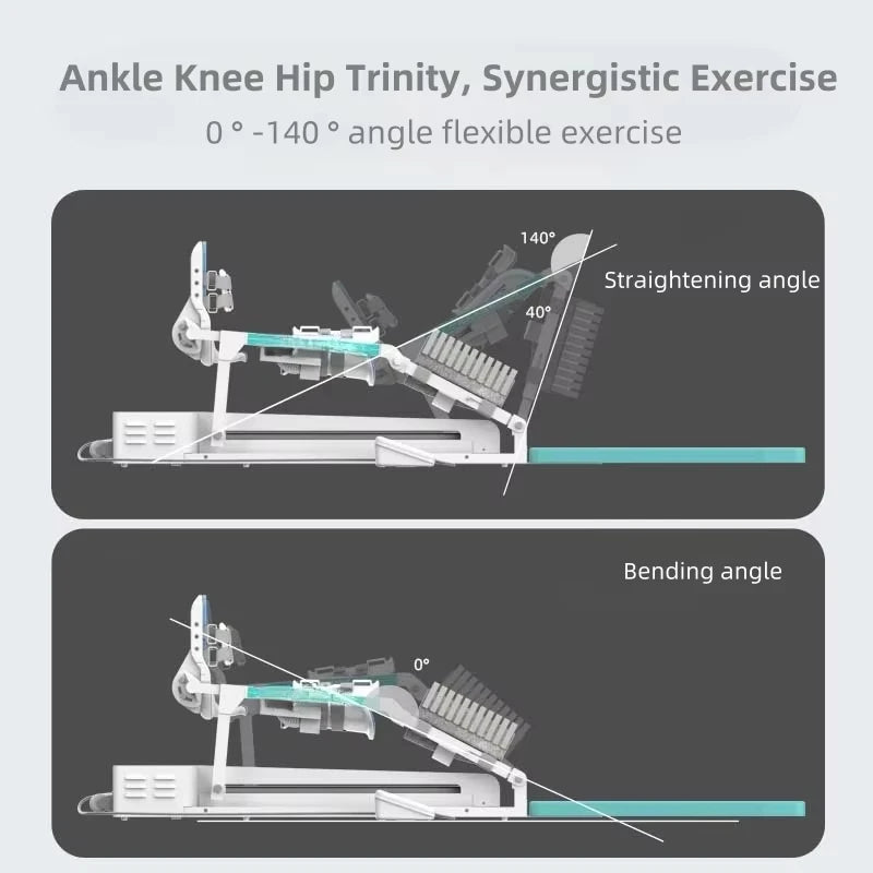 Mecavie Intelligent Knee Rehabilitation Device For Post Surgery Recovery