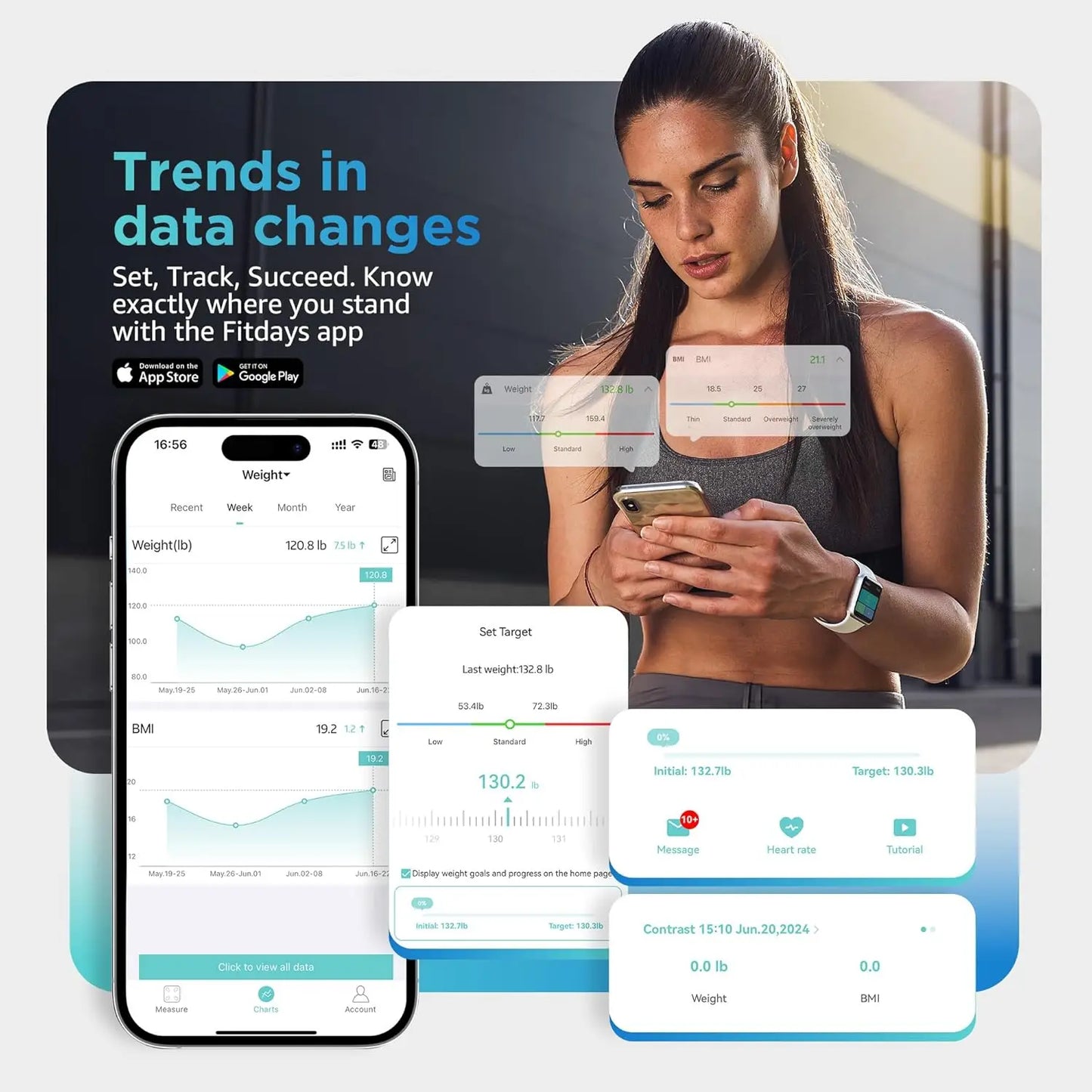 Digital Bluetooth Body Fat Scale With Eight Electrode Analyzer And Voice Prompts