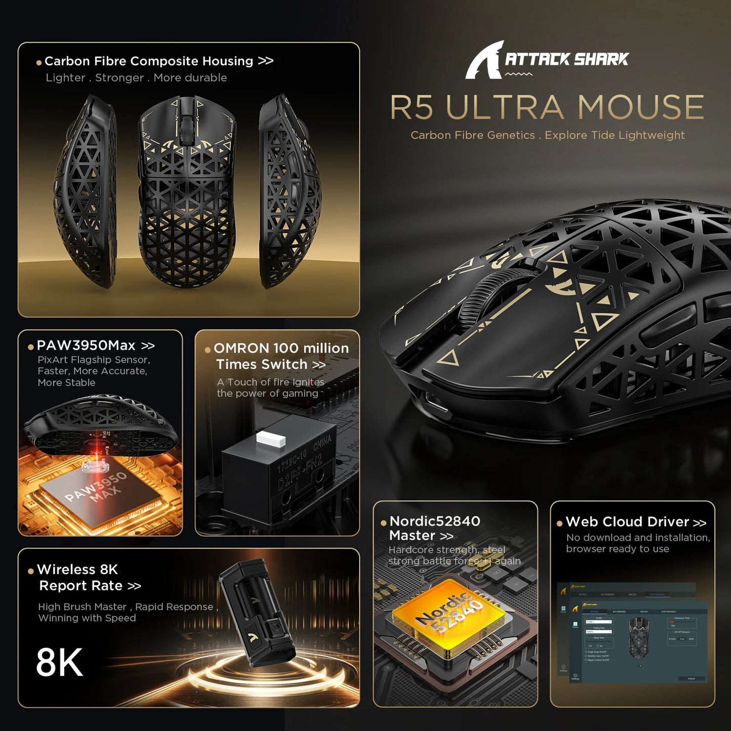 Attack Shark R5 Ultra Wireless Gaming Mouse With PAW3950MAX Sensor