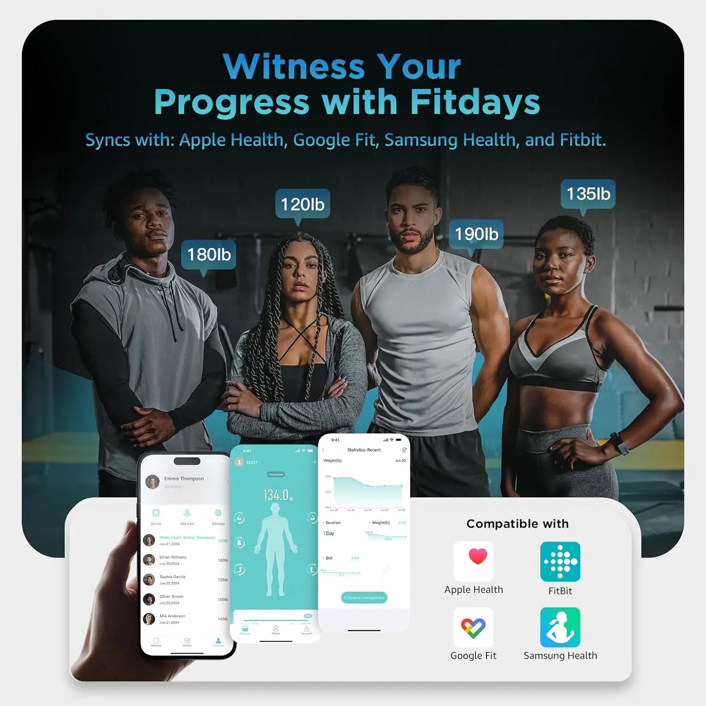 Digital Bluetooth Body Fat Scale With Eight Electrode Analyzer And Voice Prompts
