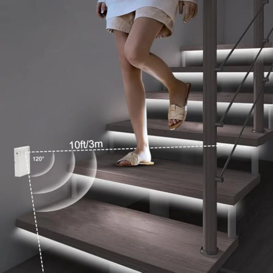 2 Pack Battery Operated COB Motion Sensor Cabinet Strip Lights