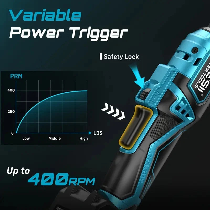 Seesii 21V Cordless Electric Wrench 80Nm Extended Ratchet