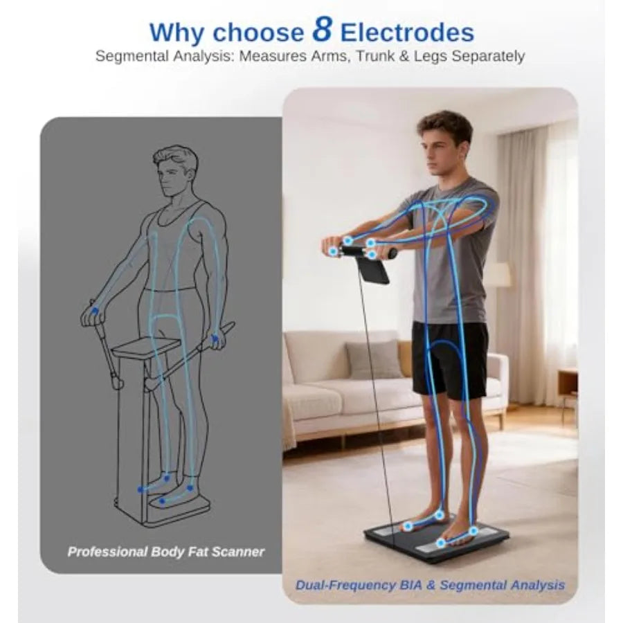 Smart Scale With Body Fat Analysis And Bluetooth App Sync