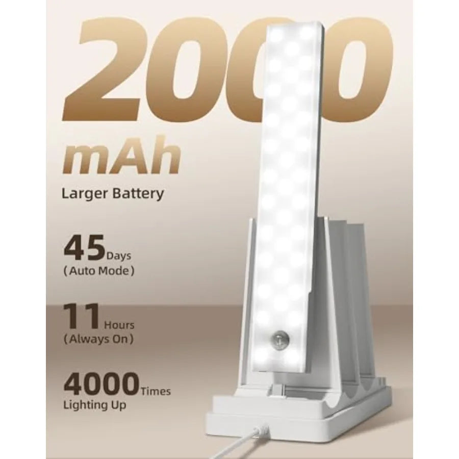 Under Cabinet Lighting With Charging Station And Rechargeable Motion Sensor
