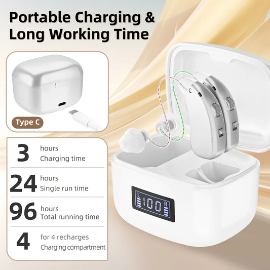 KF Coptee Rechargeable Hearing Aids Invisible Digital Ear Amplifiers